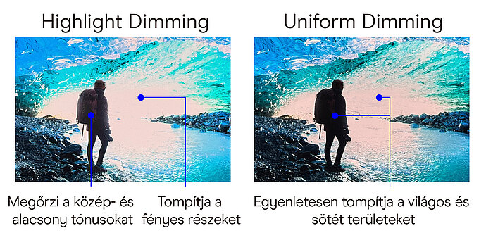 Highlight_Dimming_ABL_HU.jpg