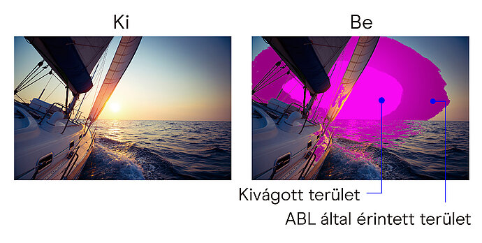 ABL_Affected_Region_HU.jpg