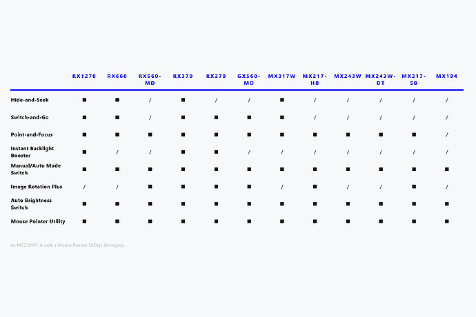 Work-and-Flow_Tabelle_hu_web.JPG