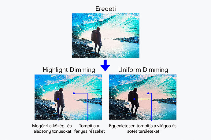 Video-film_Flexible-Dimming-Modes-ABL_HU.jpg